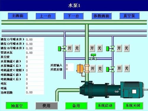 连城县水泵自动控制系统八号